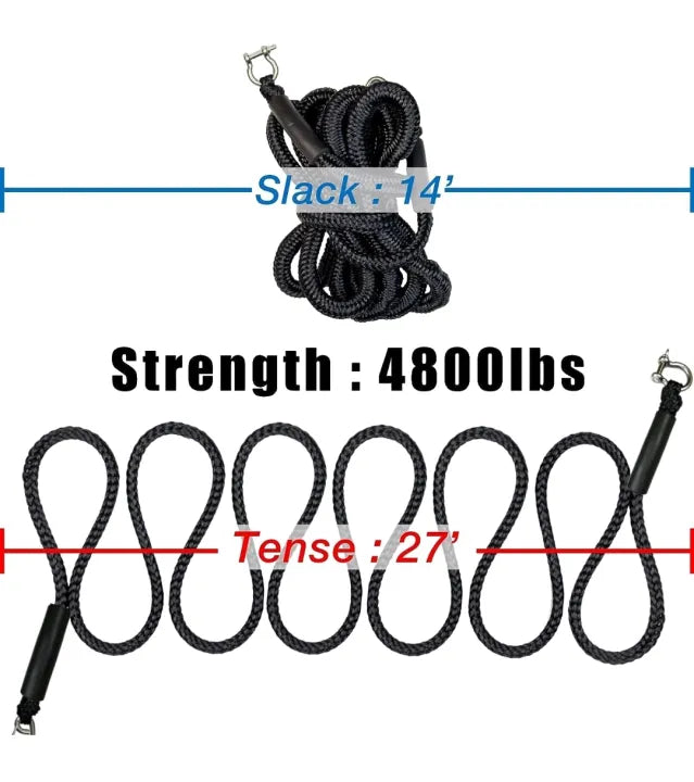 Original Anchor Buddy Stretch Line Rope 14' to 27' /Shock Absorbing/Shallow Water
